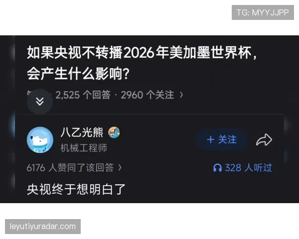 2026世界杯排名比较顺序详解 2026世界杯排名比较顺序详解