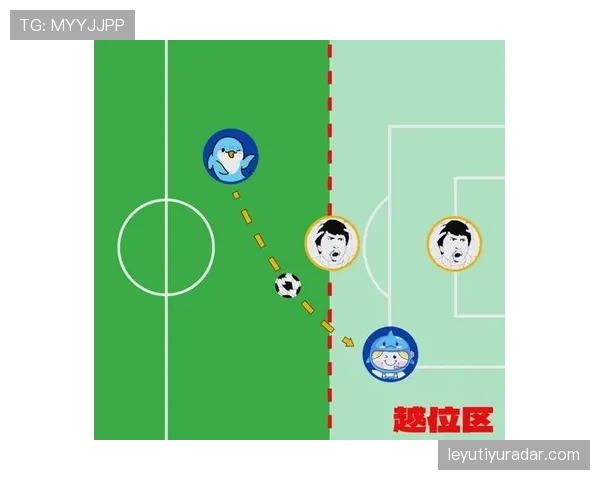 越位位置判断规则:以球、第二后卫和身体部位为判定核心 越位位置判断规则:以球、第二后卫和身体部位为判定核心