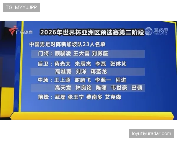 2026世界杯12组赛制容易出现默契球吗